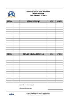 IGLESIA PENTECOSTAL UNIDA DE COLOMBIA
CONGREGACION 
LIBRO AUXILIAR DE ANTICIPOS
FECHA
DETALLE- MISIONES
 DEBE 
 HABER 
FECHA