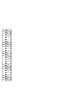 4,367,110 
       4,367,110 
       4,367,110 
       4,367,110 
       4,367,110 
       4,367,110 
       4,367,110