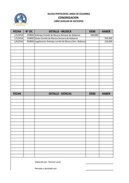 IGLESIA PENTECOSTAL UNIDA DE COLOMBIA
CONGREGACION 
LIBRO AUXILIAR DE ANTICIPOS
FECHA
N° DC
DETALLE - MUSICA
 DEBE 
 HABER 
1
