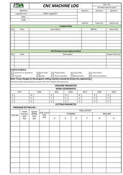 CNC Machine Daily Log Sheet | PDF | Computers