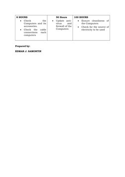 8 HOURS

Check
 
the
Computers and its
accessories.

Check  the  cable
connections  each
computers
50 Hours

Update  anti-