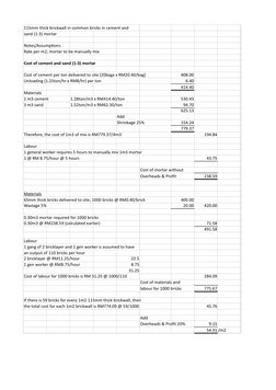 115mm thick brickwall in common bricks in cement and 
sand (1:3) mortar
Notes/Assumptions
Rate per m2; mortar to be manually