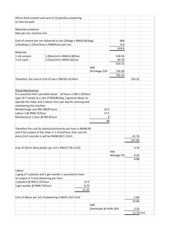 20mm thick cement and sand (1:3) plainface plastering
to internal walls
Notes/Assumptions
Rate per m2, machine mix
Cost of ce