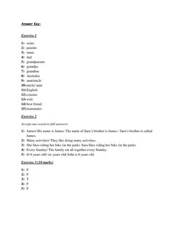 Answer Key: 
Exercise 1  
1) sister 
2) parents 
3) mum 
4) dad 
5) grandparents 
6) grandpa 
7) grandma 
8) Australia 
9) au