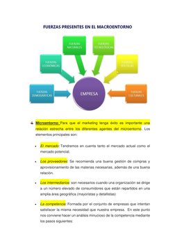 (http://territoriomarketing.es/wp-content/uploads/2012/02/macroentorno.jpg) 
 Microentorno: Para que el marketing tenga éxit