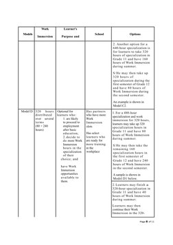 DepEd Order No. 30, s. 2017 Guidelines | PDF | Curriculum | Educational ...