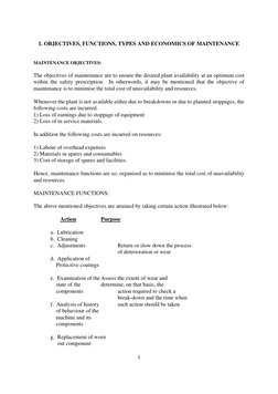 1 
 
1. OBJECTIVES, FUNCTIONS, TYPES AND ECONOMICS OF MAINTENANCE 
 
 
MAINTENANCE OBJECTIVES: 
 
The objectives of maint