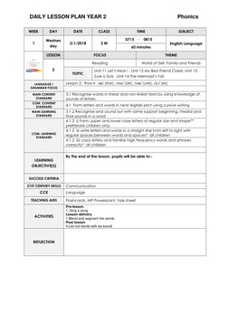 Grade 2 Phonics Lesson Plans | PDF | Phonics | Lesson Plan