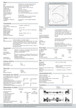 Motor
Curvas de desempeño del motor DC OM 924 LA.
Emisiones en conformidad con la norma Euro III.
Algunos componentes que se
