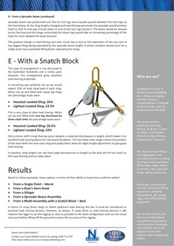 Nobles Rigging Card Balancing Loads in Sling Rigging | PDF | Crane (Machine) | Science