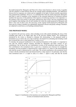 M. Bosco, E. Ferrara, A. Ghersi, E.M. Marino and P.P. Rossi 
5 
 
 
 
the model proposed by Menegotto and Pinto [5] to thes