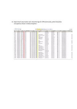 Checkpoint Site-to-Site VPN Setup Guide | PDF | Virtual Private Network ...