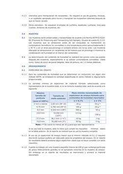Método MTC E 108 para Humedad en Suelos | PDF | Humedad | Temperatura