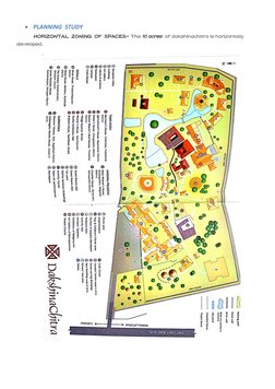  PLANNING  STUDY 
            HORIZONTAL  ZONING  OF  SPACES- The 10 acres  of dakshinachitra is horizontally 
developed