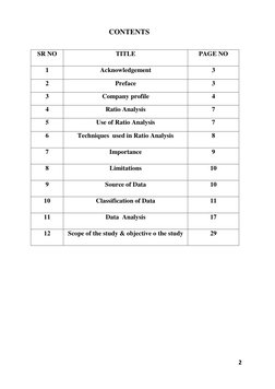 2 
 
 
 
 
      
  
 
SR NO 
TITLE 
PAGE NO 
1 
Acknowledgement 
3 
2 
Preface 
3 
3 
Company profile 
4 
4 
Ratio Analysis
