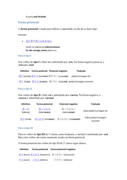 A porta está fechada.
Forma potencial
A forma potencial é usada para indicar a capacidade ou não de se fazer algo.
Exemplo
