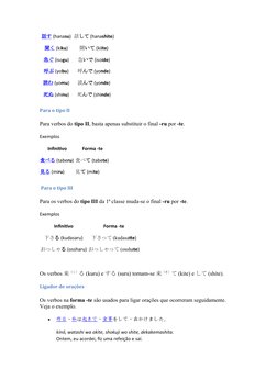 話
  す
   (http://pt.wiktionary.org/wiki/%E8%A9%B1%E3%81%99) (hanasu) 話して (hanashite)
聞
  く
   (http://pt.wiktionary.org/wiki/