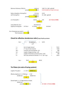 Minimum thickness of flat (t) =
6.36 mm
1/40 * (S + 2(bf - g))/sinθ
provide
8 mm
(1/40 of effective length of lacing)
Radius