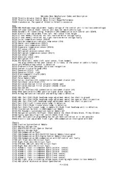 Mercedes-Benz Fault Codes List | PDF | Transmission (Mechanics ...