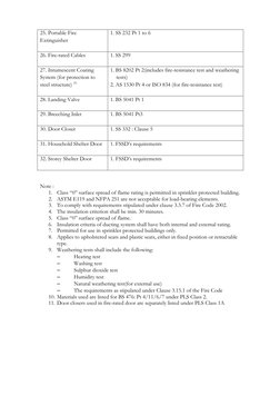 Scdf Fire Code 1 Riser Fire Safety Certification Guidelines 2023 | PDF | Building Engineering ...