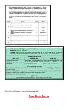  
 
 
 
 
Escuelas multigrado, ¿escuelas de segunda? 
 
Rosa María Torres  (http://otra-educacion.blogspot.com/p/me.html)
