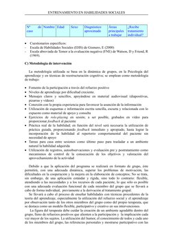 ENTRENAMIENTO EN HABILIDADES SOCIALES
Nº
 
de
caso
Nombre Edad
Sexo
Diagnóstico
aproximado
Áreas
principales
a trabajar
¿Reci