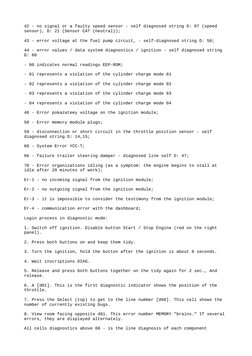 Yamaha R1 Error Code Diagnostics Guide | PDF | Ignition System | Fuel ...