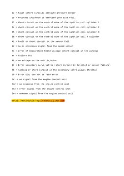 Yamaha R1 Error Code Diagnostics Guide | PDF | Ignition System | Fuel ...