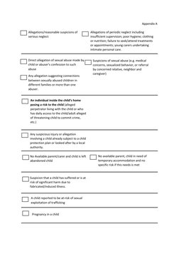 DepEd Child Protection Intake Sheet | PDF | Juvenile Delinquency ...