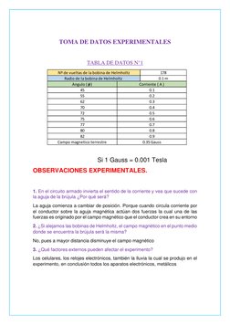 TOMA DE DATOS EXPERIMENTALES 
 
TABLA DE DATOS N°1 
 
 
 
 
 
 
 
 
 
Si 1 Gauss = 0.001 Tesla 
OBSERVACIONES EXPERIMENTALE