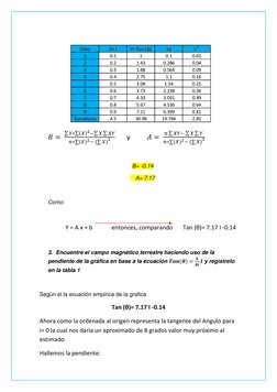 𝐵= 
∑𝑌∗∑(𝑋)2−∑𝑋∑𝑋𝑌
𝑛∗∑(𝑋)2− (∑𝑋)2        y          𝐴= 
𝑛∑𝑋𝑌− ∑𝑋∑𝑌 
𝑛∗∑(𝑋)2− (∑𝑋)2 
 
B= -0.14