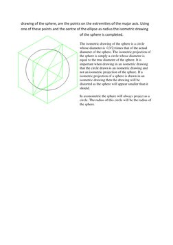 drawing of the sphere, are the points on the extremities of the major axis. Using 
one of these points and the centre of the