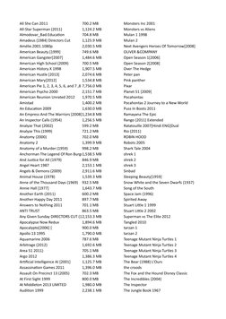 All She Can 2011
700.2 MB
Monsters Inc 2001
All-Star Superman (2011)
1,124.2 MB
Monsters vs Aliens
Almodovar_Bad.Education
70