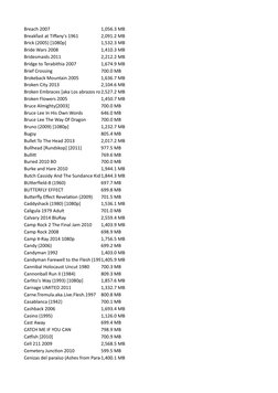 Breach 2007
1,056.3 MB
Breakfast at Tiffany's 1961
2,091.2 MB
Brick (2005) [1080p]
1,532.3 MB
Bride Wars 2008
1,410.3 MB
Brid