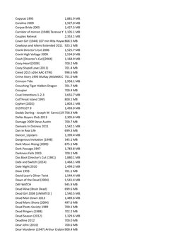 Copycat 1995
1,881.9 MB
Coraline 2009
1,927.0 MB
Corpse Bride 2005
1,427.5 MB
Corridor of mirrors (1948) Terence Y 1,105.1 MB