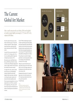 Maddox Fine Art   11
10 The Global Art Market
The Current
Global Art Market
After a small contraction the year before, 2016 s
