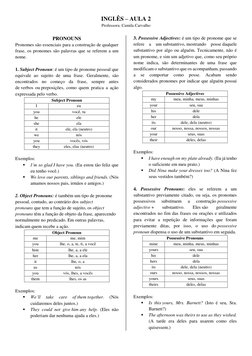 INGLÊS – AULA 2 
Professora: Camila Carvalho 
 
PRONOUNS 
Pronomes são essenciais para a construção de qualquer 
frase, os