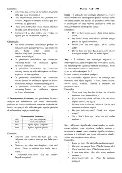 Exemplos: 
 
Somebody had to bring up the subject. (Alguém 
tinha que tocar no assunto.) 
 
Does anyone really believe th