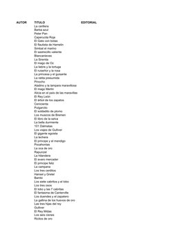 AUTOR
TITULO
EDITORIAL
La cerillera
Barba azul
Peter Pan
Caperucita Roja
El Gato con botas
El flautista de Hamelin
Simbat el