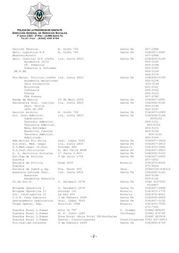 POLICIA DE LA PROVINCIA DE SANTA FE
DIRECCIÓN GENERAL DE SERVICIOS SOCIALES
1º JUNTA 2.823 – 2º PISO – (3.000) SANTA FE
T E L