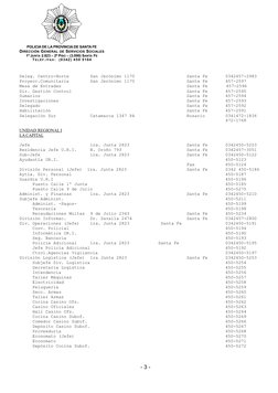 POLICIA DE LA PROVINCIA DE SANTA FE
DIRECCIÓN GENERAL DE SERVICIOS SOCIALES
1º JUNTA 2.823 – 2º PISO – (3.000) SANTA FE
T E L