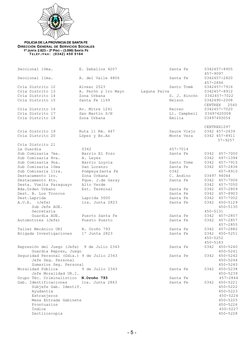 POLICIA DE LA PROVINCIA DE SANTA FE
DIRECCIÓN GENERAL DE SERVICIOS SOCIALES
1º JUNTA 2.823 – 2º PISO – (3.000) SANTA FE
T E L