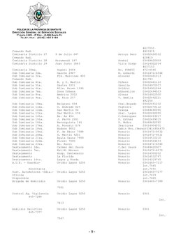 POLICIA DE LA PROVINCIA DE SANTA FE
DIRECCIÓN GENERAL DE SERVICIOS SOCIALES
1º JUNTA 2.823 – 2º PISO – (3.000) SANTA FE
T E L