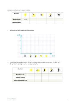 Anota los resultados en la siguiente tabla: 
3.
Representa en el siguiente eje los resultados: 
4.
¿Qué voltaje le correspond