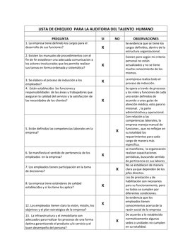 Checklist para Auditoría de Talento Humano | PDF | Calidad (comercial ...