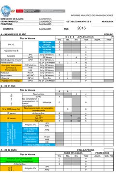 INFORME ANALITICO DE INMUNIZACIONES 2016
DIRECCION DE SALUD:
CAJAMARCA
0
0
DEPARTAMENTO:
CAJAMARCA
ESTABLECIMIENTO DE S
ARAQU