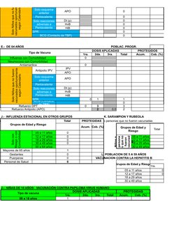 APO
0
Pentavalente
0
Dt (p)
0
HvB
0
HiB
0
SPR
0
BCG (Contacto de TBP)
0
E.-  DE 04 AÑOS
POBLAC. PROGR.
Tipo de Vacuna
DOSIS A