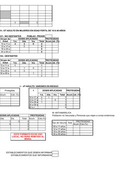 0
0
H.- DT ADULTO EN MUJERES EN EDAD FERTIL DE 10 A 49 AÑOS
H1.- NO GESTANTES
POBLAC. PROGR.
DOSIS APLICADAS
PROTEGIDAS
1ra.