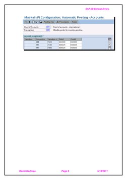 SAP SD Error Solutions Guide | PDF | Subroutine | Inventory