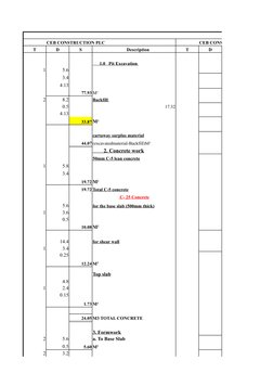 CEB CONSTRUCTION PLC
CEB CONSTRUCTION PLC
T
D
S
       Description
T
D
1
5.6   
3.4
4.13
77.93
2
8.2   
Backfill 
0.5
17.32
4